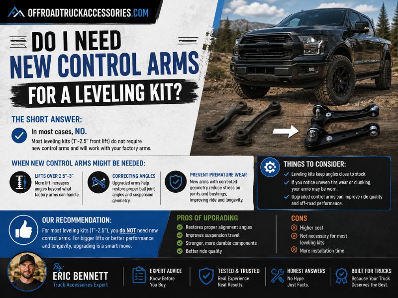 Do I Need New Control Arms for a Leveling Kit